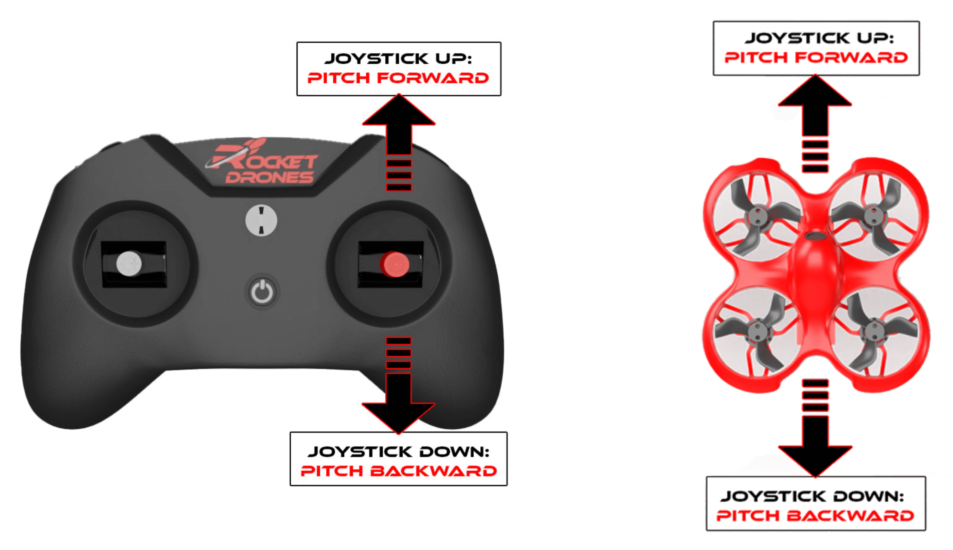 controller image