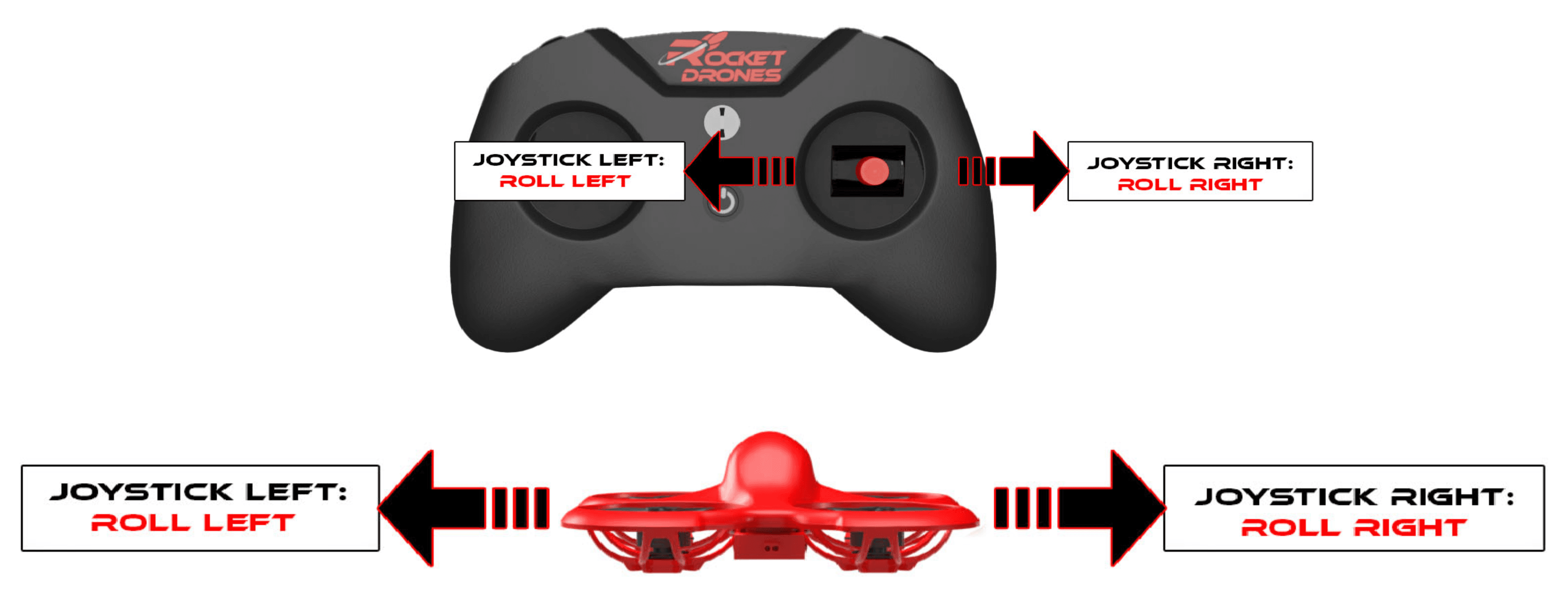 controller image