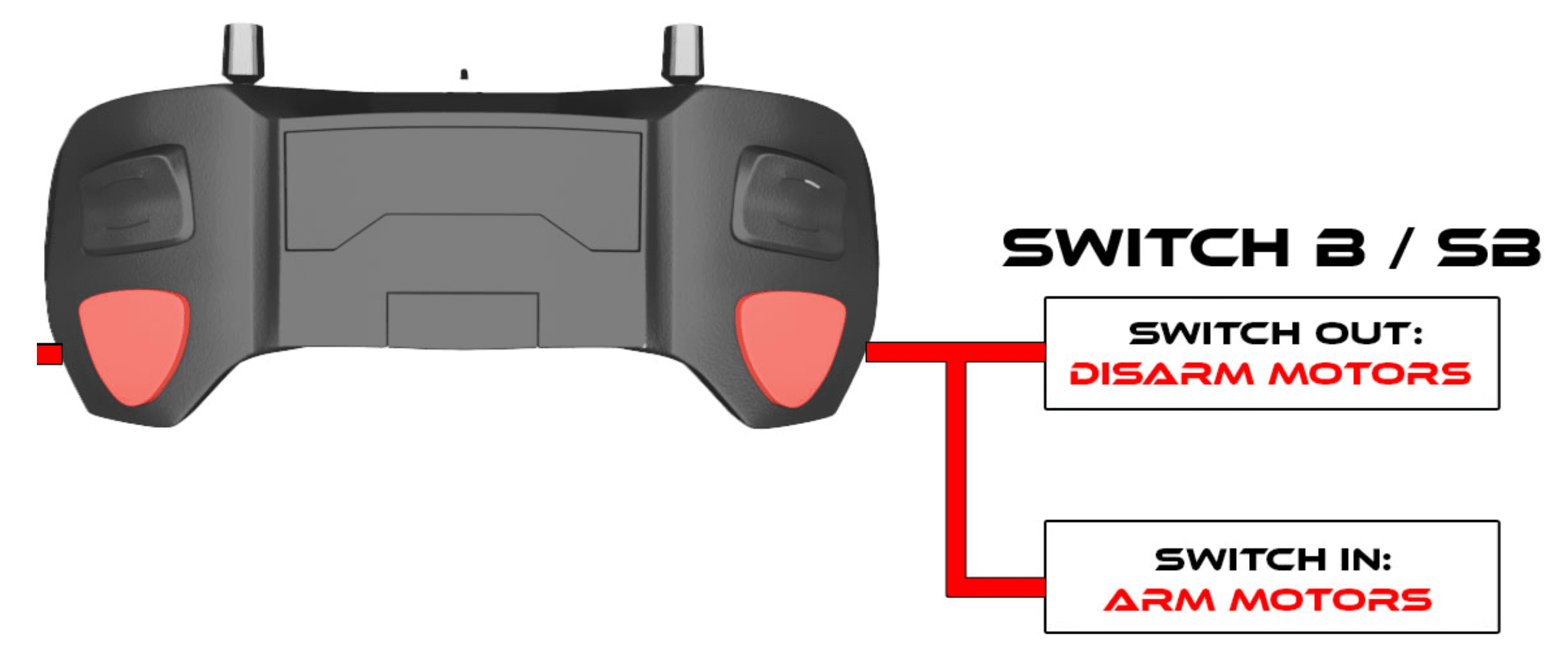 controller image