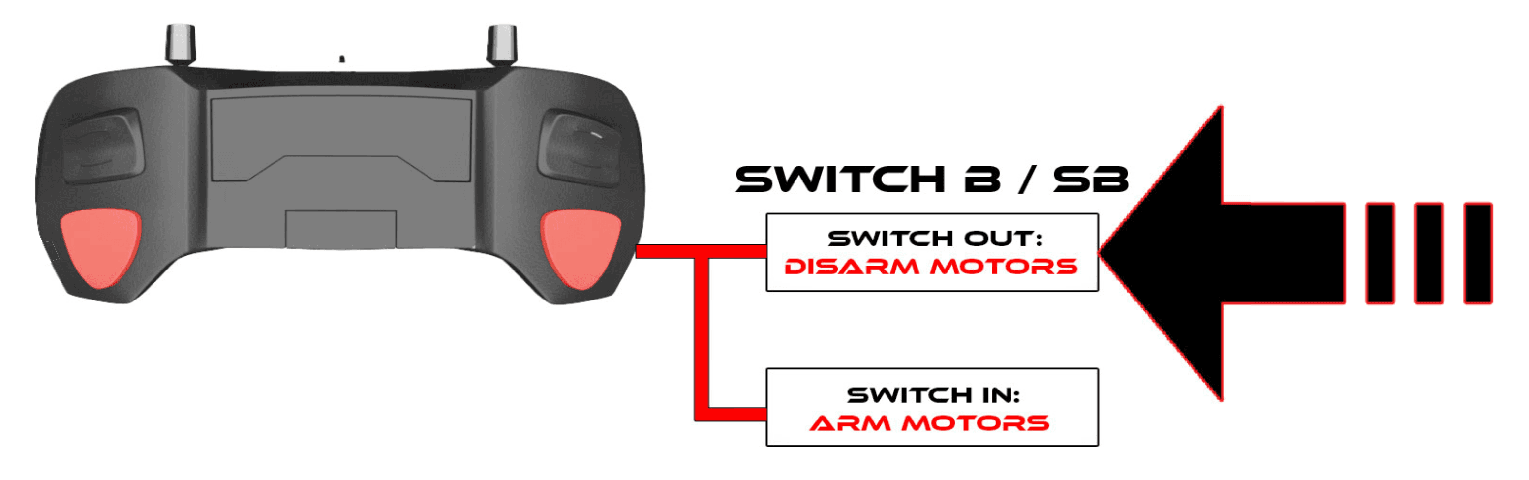 controller image