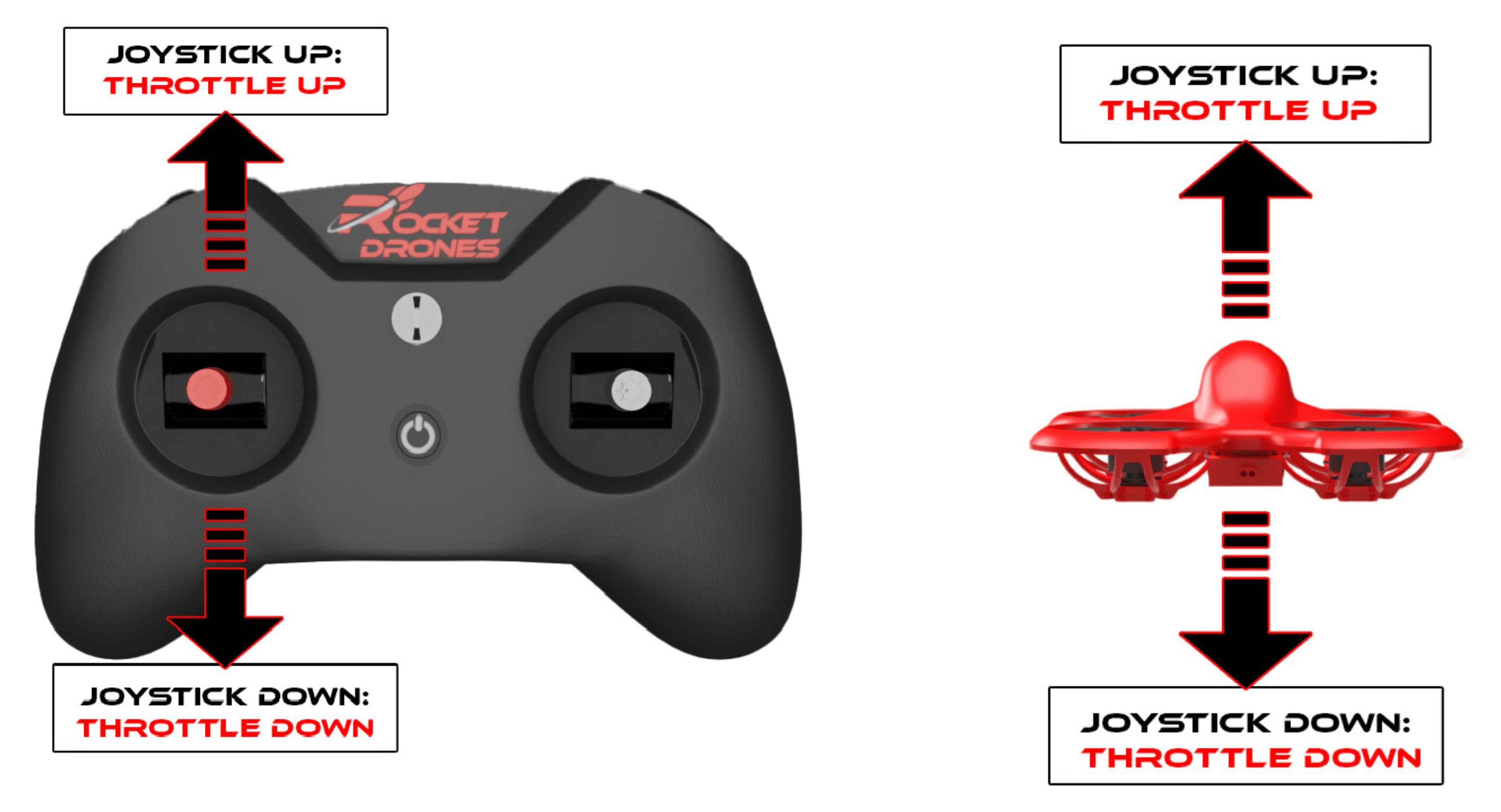 controller image