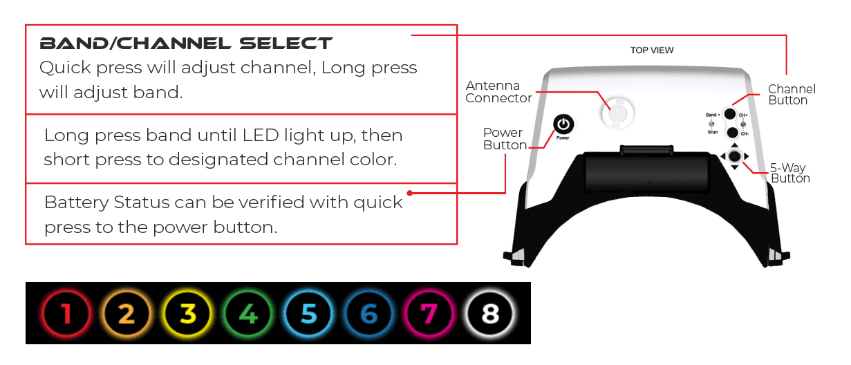 /fpv-racing/resources/procedures/channels/step6.png
