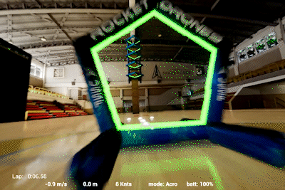 April Guardian Challenge